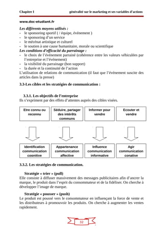 32
Chapitre I généralité sur le marketing et ses variables d’actions
www.doc-etudiant.fr
Les différents moyens utilisés :
- le sponsoring sportif ( / équipe, événement )
- le sponsoring d’un service
- le mécénat artistique et culturel
- le soutien à une cause humanitaire, morale ou scientifique
Les conditions d’efficacité du parrainage :
- le choix de l’événement parrainé (cohérence entre les valeurs véhiculées par
l’entreprise et l’événement)
- la visibilité du parrainage (bon support)
- la durée et la continuité de l’action
L’utilisation de relations de communication (il faut que l’événement suscite des
articles dans la presse)
3.3-Les cibles et les stratégies de communication :
3.3.1. Les objectifs de l’entreprise
Ils s’expriment par des effets d’attentes auprès des cibles visées.
3.3.2. Les stratégies de communication.
Stratégie « trier » (pull)
Elle consiste à diffuser massivement des messages publicitaires afin d’ancrer la
marque, le produit dans l’esprit du consommateur et de la fidéliser. On cherche à
développer l’image de marque.
Stratégie « pousser » (push)
Le produit est poussé vers le consommateur en influençant la force de vente et
les distributeurs à promouvoir les produits. On cherche à augmenter les ventes
rapidement.
Etre connu ou
reconnu
Séduire, partager
des intérêts
communs
Identification
communication
cognitive
Appartenance
communication
affective
Influence
communication
informative
Agir
communication
conative
Informer pour
vendre
Ecouter et
vendre
 