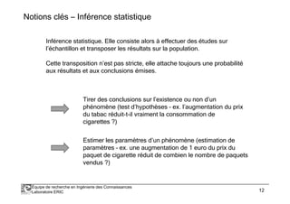 Notions clés – Inférence statistique 
Inférence statistique. Elle consiste alors à effectuer des études sur 
l’échantillon et transposer les résultats sur la population. 
Cette transposition n’est pas stricte, elle attache toujours une probabilité 
aux résultats et aux conclusions émises. 
Tirer des conclusions sur l’existence ou non d’un 
phénomène (test d’hypothèses – ex. l’augmentation du prix 
du tabac réduit-t-il vraiment la consommation de 
cigarettes ?) 
Estimer les paramètres d’un phénomène (estimation de 
paramètres – ex. une augmentation de 1 euro du prix du 
paquet de cigarette réduit de combien le nombre de paquets 
vendus ?) 
Équipe de recherche en Ingénierie des Connaissances 
Laboratoire ERIC 12 
 