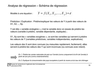 Analyse de régression – Schéma de régression 
= ( , , , ) +e 1 2 p Modèle à une équation : Y f X X K X 
Prédiction / Explication : Prédire/expliquer les valeurs de Y à partir des valeurs de 
X1, X2, …, Xp. 
Y est dite « variable endogène », c’est la variable donc on essaie de prédire les 
valeurs (variable à prédire, variable dépendante, expliquée) ; 
X1…Xp sont les « variables exogènes », ce sont les variables qui servent à prédire 
les valeurs de Y (variables prédictives, variables indépendantes, explicatives). 
Les valeurs des X sont donc connues (ou mesurées rapidement, facilement), elles 
servent à prédire les valeurs des Y qui sont inconnues (ou connues avec retard). 
Ex 1. Prédire les ventes nationales de pain sur l’année (connu uniquement à la fin de l’année) à 
partir de son prix (connu instantanément). 
Ex 2. Expliquer la consommation des pays européens à partir du revenu et du taux de chômage. 
Équipe de recherche en Ingénierie des Connaissances 
Laboratoire ERIC 18 
 