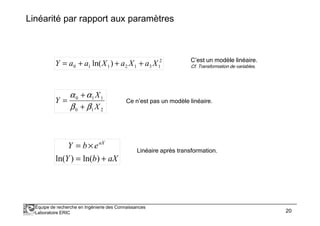 Linéarité par rapport aux paramètres 
Y = a 0 + a 1 ln(X 1 ) + a X + a X 2 
C’est un modèle linéaire. 
2 1 3 1 Cf. Transformation de variables. 
X 
+ 
a a 
= 0 1 1 
Ce n’est pas un modèle linéaire. 
X 
+ 
0 1 2 
Y 
b b 
= ´ 
Y b eaX 
= + 
ln( ) ln( ) 
Y b aX 
Linéaire après transformation. 
Équipe de recherche en Ingénierie des Connaissances 
Laboratoire ERIC 20 
 