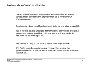 Notions clés – Variable aléatoire 
Une variable aléatoire est une grandeur mesurable dont les valeurs 
sont soumises à une certaine dispersion lors de la répétition d’un 
processus donné. 
La dispersion d’une variable aléatoire est régie par une llllooooiiii ddddeeee pppprrrroooobbbbaaaabbbbiiiilllliiiittttéééé . 
Ex. le résultat du jet d’une pièce de monnaie est une variable aléatoire, il 
prend deux valeurs possibles « pile » ou « face », il suit une loi de 
Bernouilli de paramètre p = 0.5. 
Remarque : à chaque phénomène étudié sa loi de probabilité. 
Ex. Durée entre deux phénomènes, nombre d’occurrence d’un 
phénomène dans un laps de temps, nombre d’essais avant d’obtenir un 
résultat, etc. 
Équipe de recherche en Ingénierie des Connaissances 
Laboratoire ERIC 9 
 