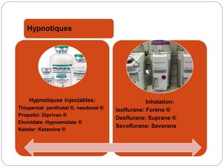 Hypnotiques
Hypnotiques injectables:
Thiopental: penthotal ®, nesdonal ®
Propofol: Diprivan ®
Etomidate: Hypnomidate ®
Ketalar: Ketamine ®
Inhalation:
Isoflurane: Foréne ®
Desflurane: Suprane ®
Sevoflurane: Sevorane
 