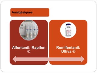 Analgésiques
Alfentanil: Rapifen
®
Remifentanil:
Ultiva ®
 