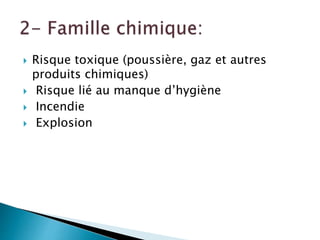  Risque toxique (poussière, gaz et autres
produits chimiques)
 Risque lié au manque d’hygiène
 Incendie
 Explosion
 
