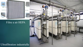Filtre a air HEPA
Ultrafiltration industrielle
 