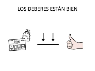 LOS DEBERES ESTÁN BIEN
 