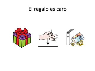 El regalo es caro
 