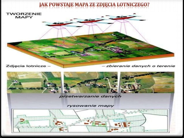 Na Czym Polega Generalizacja Mapy Generalizacja mapy, rodzaje map, poziomice | PPT