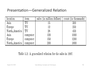Presentation—Generalized Relation
August 26, 2025 Data Mining: Concepts and Techniques 12
 