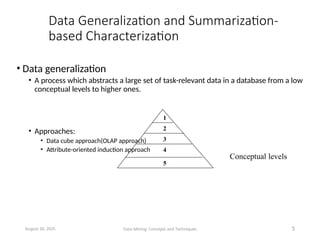 Data Generalization and Summarization-
based Characterization
• Data generalization
• A process which abstracts a large set of task-relevant data in a database from a low
conceptual levels to higher ones.
• Approaches:
• Data cube approach(OLAP approach)
• Attribute-oriented induction approach
August 26, 2025 Data Mining: Concepts and Techniques 5
1
2
3
4
5
Conceptual levels
 