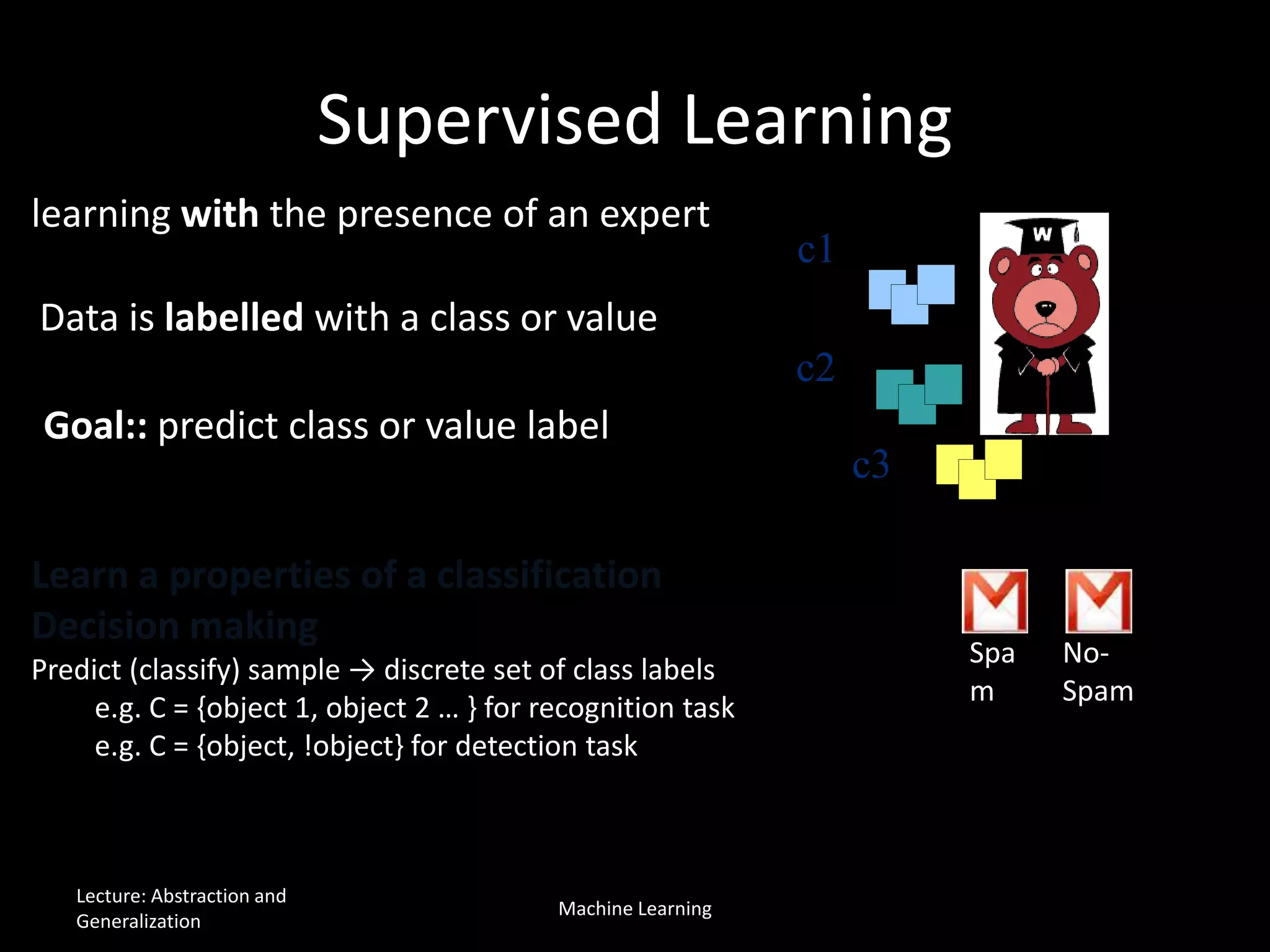 learning with the presence of an expert
Data is labelled with a class or value
Goal:: predict class or value label
c1
c2
c3
Supervised Learning
Learn a properties of a classification
Decision making
Predict (classify) sample → discrete set of class labels
e.g. C = {object 1, object 2 … } for recognition task
e.g. C = {object, !object} for detection task
Spa
m
No-
Spam
Lecture: Abstraction and
Generalization
Machine Learning
 