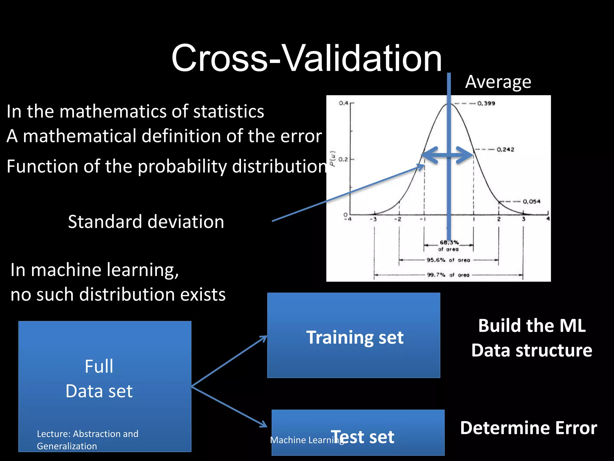 Cross-Validation
In the mathematics of statistics
A mathematical definition of the error
Function of the probability distribution
Average
Standard deviation
In machine learning,
no such distribution exists
Full
Data set
Training set
Test set
Build the ML
Data structure
Determine ErrorLecture: Abstraction and
Generalization
Machine Learning
 
