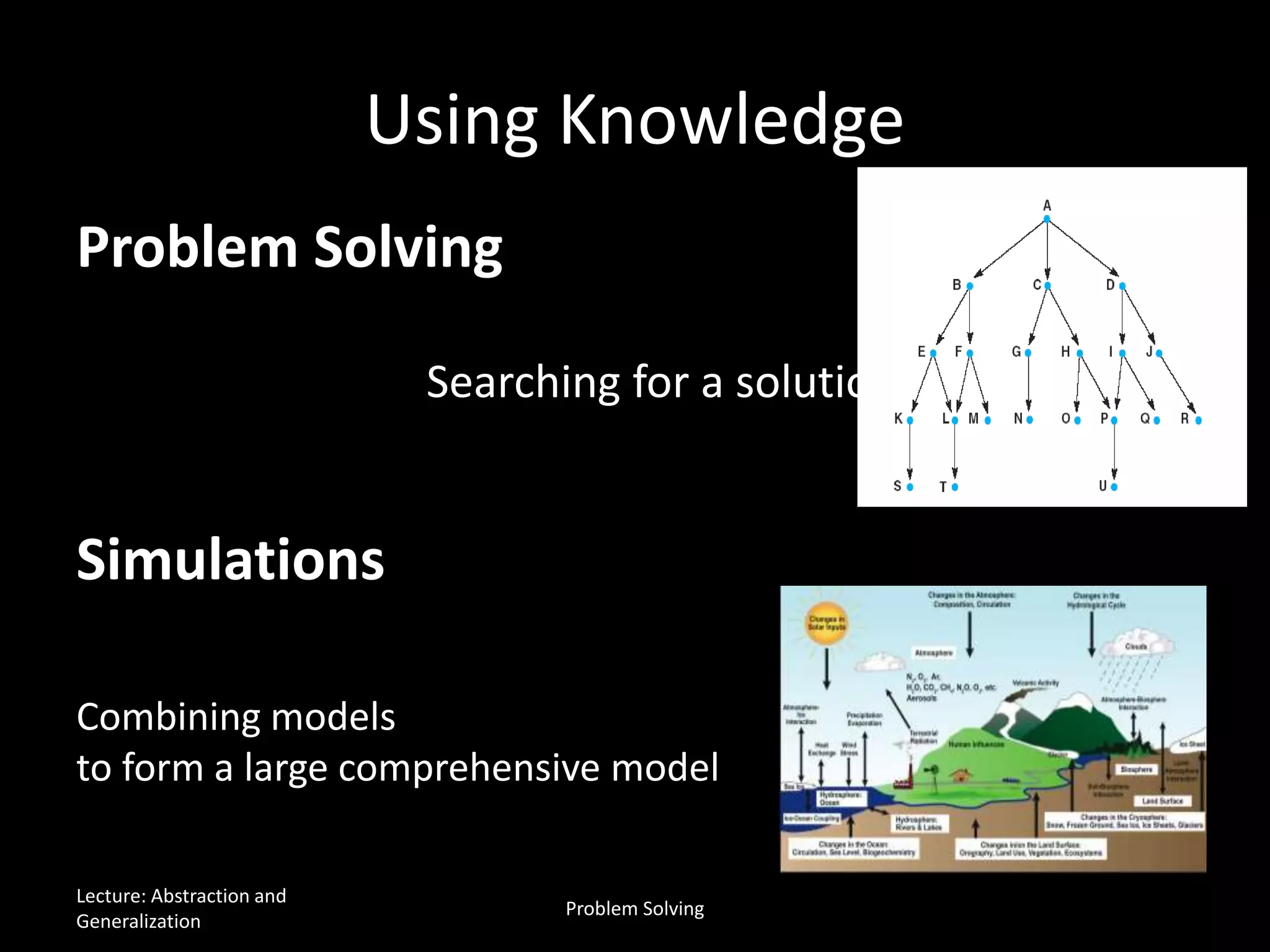 Using Knowledge
Problem Solving
Simulations
Searching for a solution
Combining models
to form a large comprehensive model
Lecture: Abstraction and
Generalization
Problem Solving
 