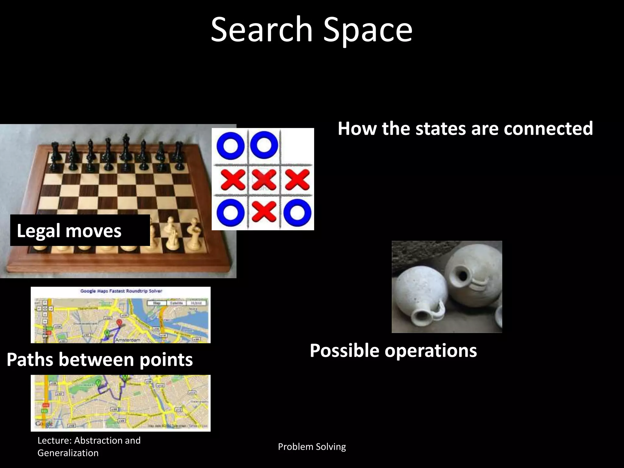 Search Space
How the states are connected
Legal moves
Paths between points Possible operations
Lecture: Abstraction and
Generalization
Problem Solving
 