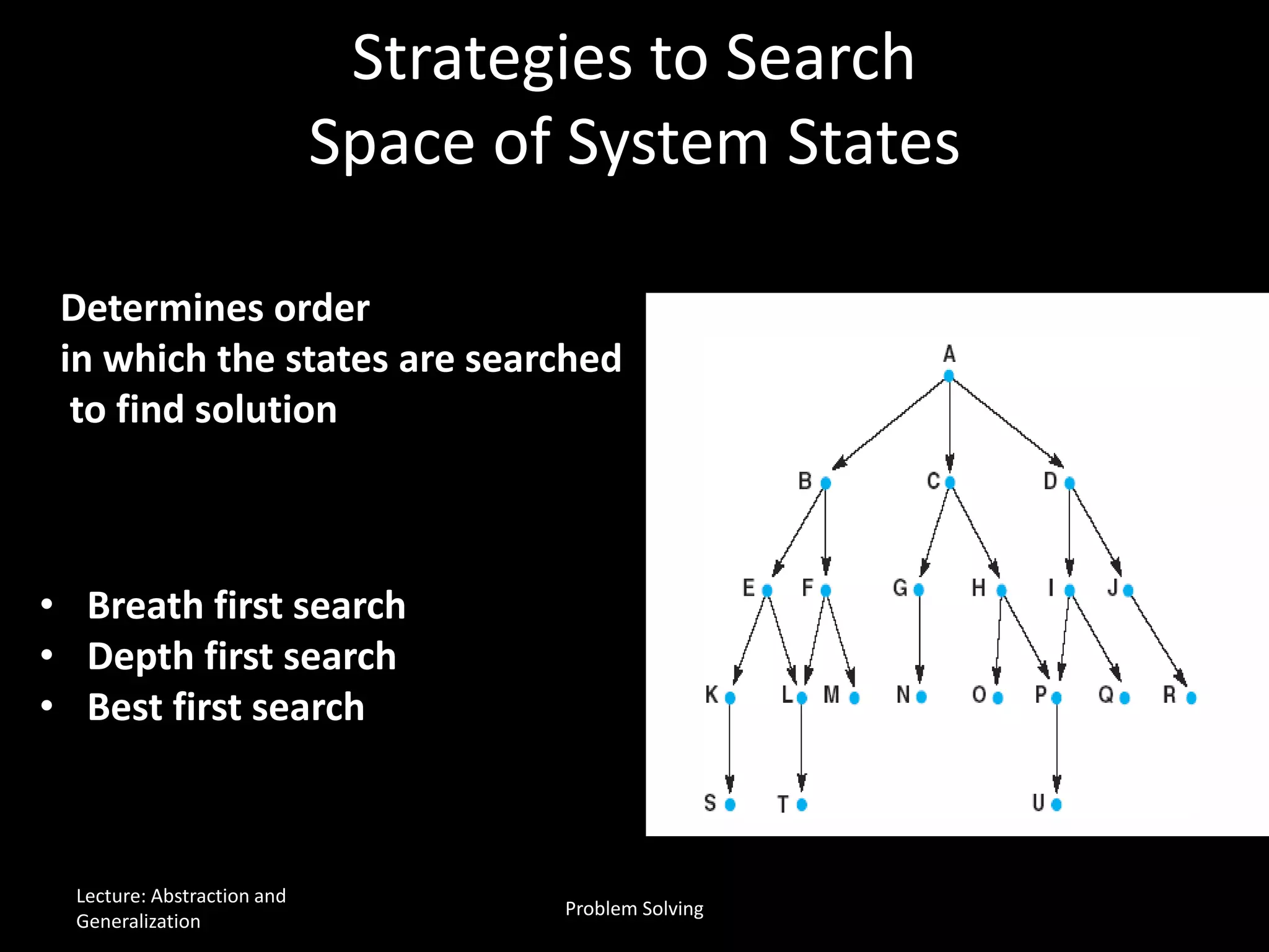 Strategies to Search
Space of System States
• Breath first search
• Depth first search
• Best first search
Determines order
in which the states are searched
to find solution
Lecture: Abstraction and
Generalization
Problem Solving
 