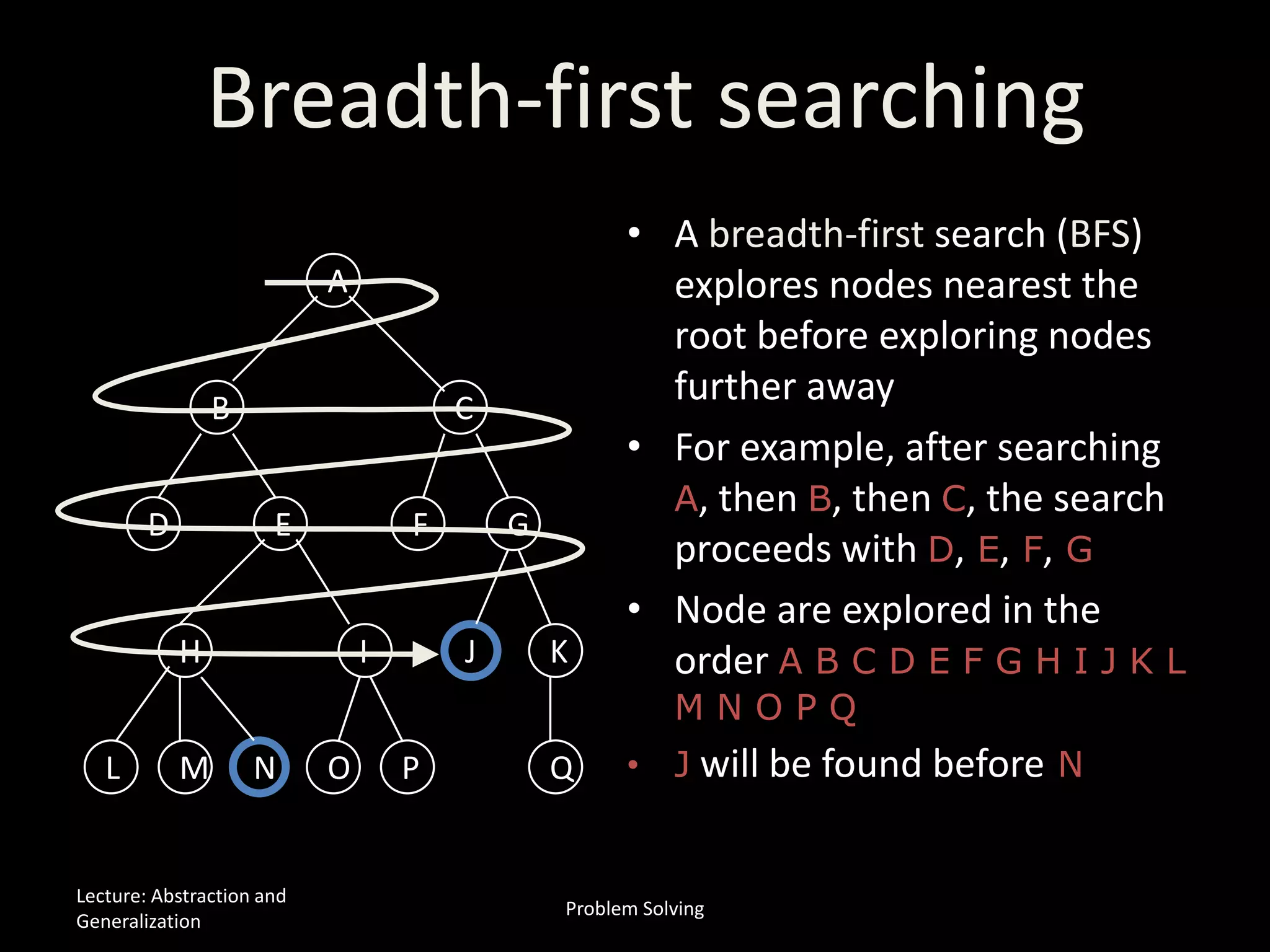 Breadth-first searching
• A breadth-first search (BFS)
explores nodes nearest the
root before exploring nodes
further away
• For example, after searching
A, then B, then C, the search
proceeds with D, E, F, G
• Node are explored in the
order A B C D E F G H I J K L
M N O P Q
• J will be found before NL M N O P
G
Q
H JI K
FED
B C
A
Lecture: Abstraction and
Generalization
Problem Solving
 