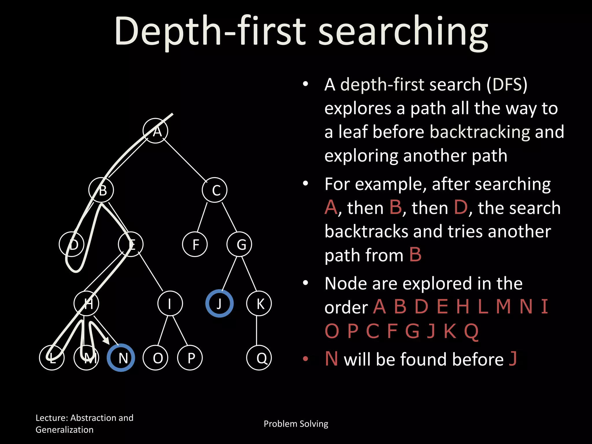 Depth-first searching
• A depth-first search (DFS)
explores a path all the way to
a leaf before backtracking and
exploring another path
• For example, after searching
A, then B, then D, the search
backtracks and tries another
path from B
• Node are explored in the
order A B D E H L M N I
O P C F G J K Q
• N will be found before JL M N O P
G
Q
H JI K
FED
B C
A
Lecture: Abstraction and
Generalization
Problem Solving
 
