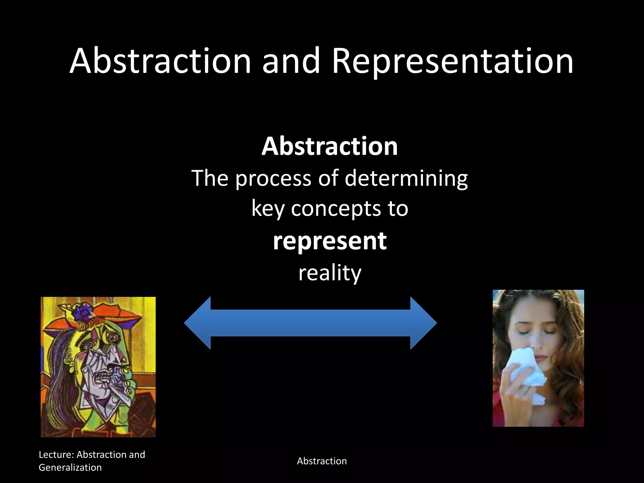 Abstraction and Representation
Lecture: Abstraction and
Generalization
Abstraction
Abstraction
The process of determining
key concepts to
represent
reality
 
