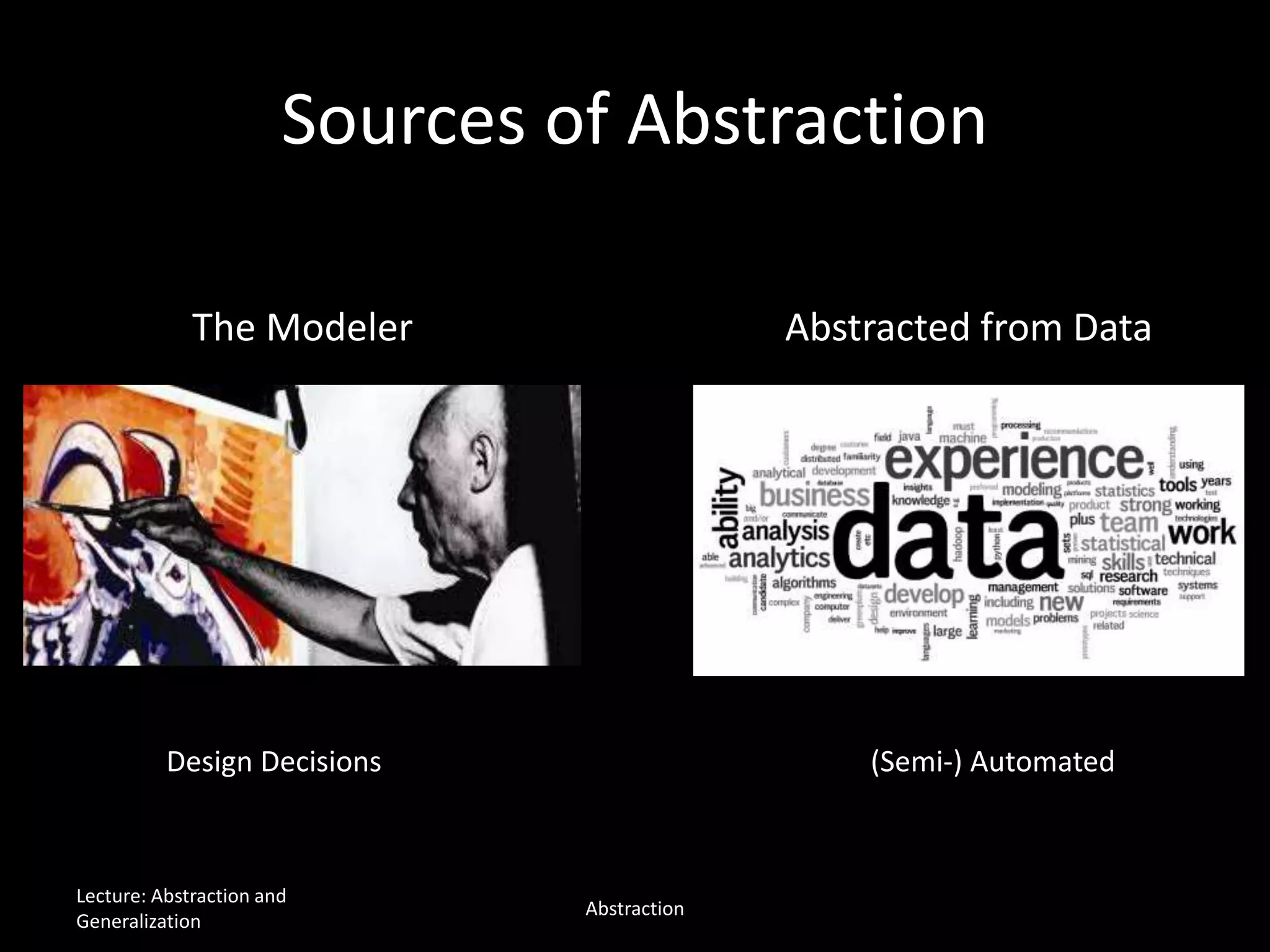 Sources of Abstraction
Lecture: Abstraction and
Generalization
Abstraction
The Modeler Abstracted from Data
Design Decisions (Semi-) Automated
 