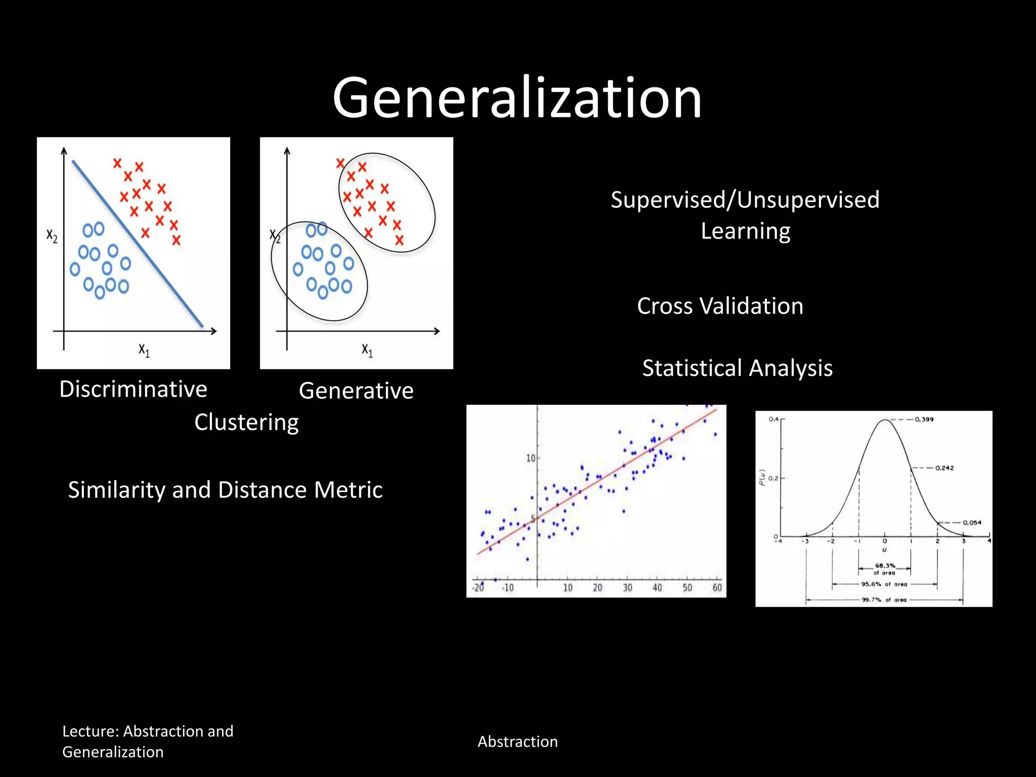 Generalization
Lecture: Abstraction and
Generalization
Abstraction
Statistical Analysis
Clustering
Discriminative Generative
Supervised/Unsupervised
Learning
Cross Validation
Similarity and Distance Metric
 