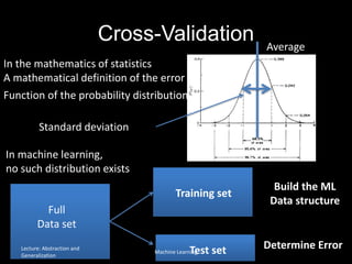 Cross-Validation
In the mathematics of statistics
A mathematical definition of the error
Function of the probability distribution
Average
Standard deviation
In machine learning,
no such distribution exists
Full
Data set
Training set
Test set
Build the ML
Data structure
Determine ErrorLecture: Abstraction and
Generalization
Machine Learning
 