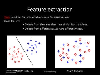 Feature extraction
Task: to extract features which are good for classification.
Good features:
• Objects from the same class have similar feature values.
• Objects from different classes have different values.
“Good” features “Bad” featuresLecture: Abstraction and
Generalization
Machine Learning
 