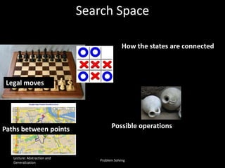 Search Space
How the states are connected
Legal moves
Paths between points Possible operations
Lecture: Abstraction and
Generalization
Problem Solving
 