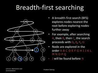 Breadth-first searching
• A breadth-first search (BFS)
explores nodes nearest the
root before exploring nodes
further away
• For example, after searching
A, then B, then C, the search
proceeds with D, E, F, G
• Node are explored in the
order A B C D E F G H I J K L
M N O P Q
• J will be found before NL M N O P
G
Q
H JI K
FED
B C
A
Lecture: Abstraction and
Generalization
Problem Solving
 