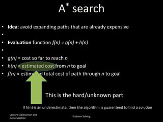 A* search
• Idea: avoid expanding paths that are already expensive
•
• Evaluation function f(n) = g(n) + h(n)
•
• g(n) = cost so far to reach n
• h(n) = estimated cost from n to goal
• f(n) = estimated total cost of path through n to goal
This is the hard/unknown part
If h(n) is an underestimate, then the algorithm is guarenteed to find a solution
Lecture: Abstraction and
Generalization
Problem Solving
 