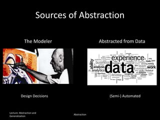 Sources of Abstraction
Lecture: Abstraction and
Generalization
Abstraction
The Modeler Abstracted from Data
Design Decisions (Semi-) Automated
 