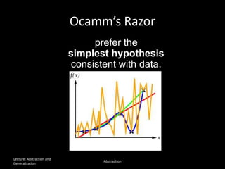 Ocamm’s Razor
Lecture: Abstraction and
Generalization
Abstraction
prefer the
simplest hypothesis
consistent with data.
 