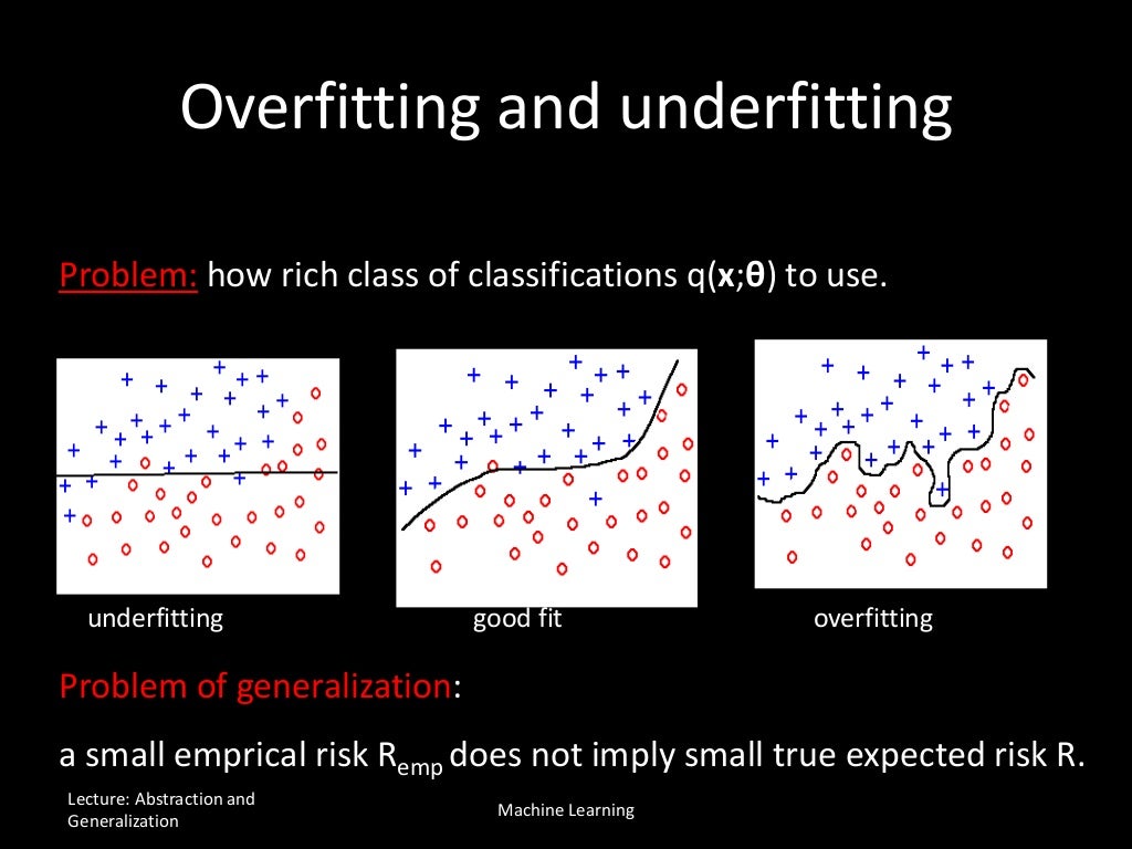 Generalization abstraction