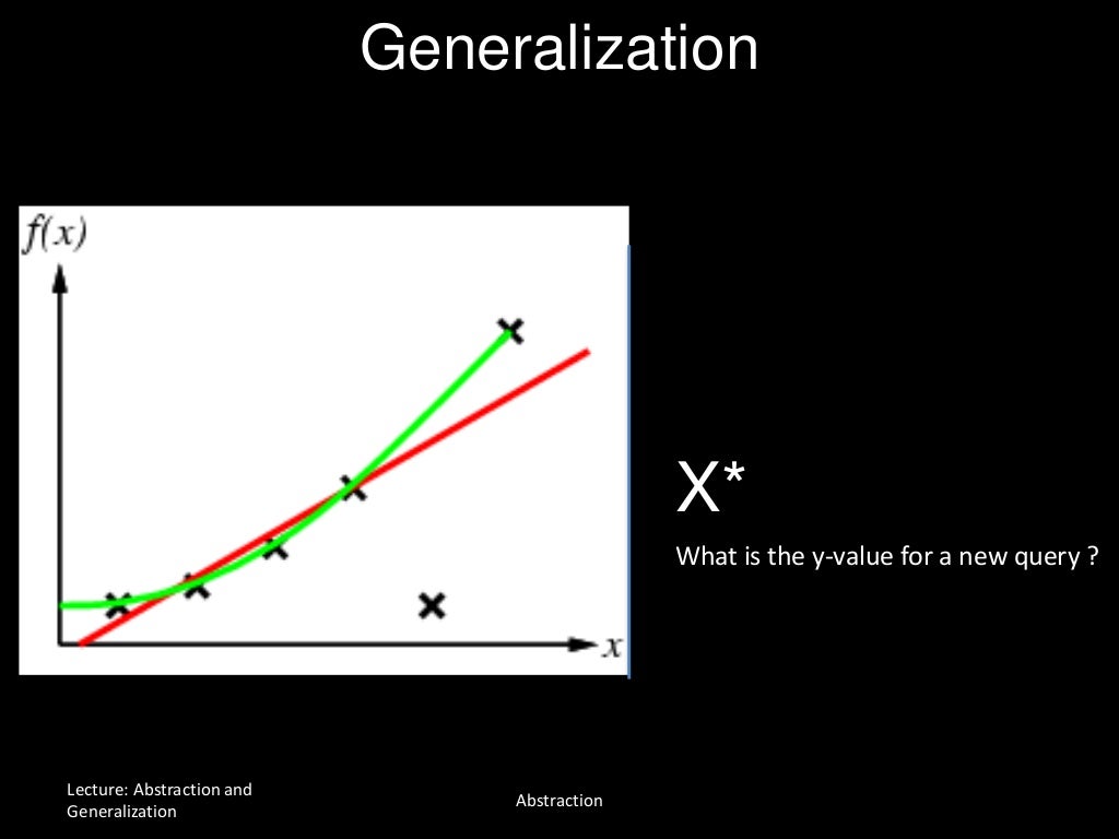 Generalization abstraction