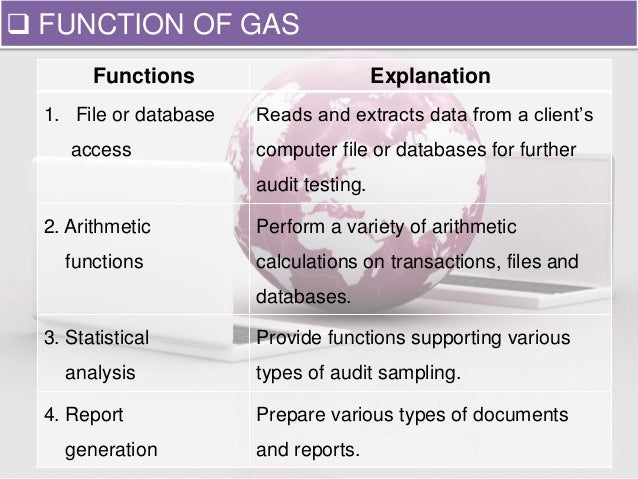 Generalized auditsoftware