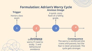 Generalized anxiety disorder-1.pptx gggfggf | PPTX