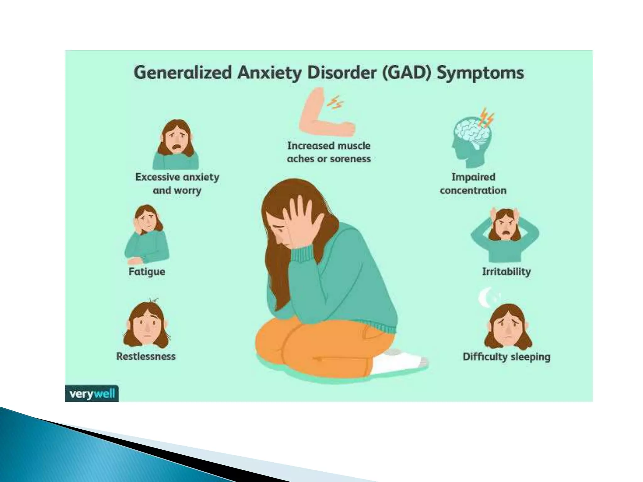 Generalized anxiety disorder | PPTX