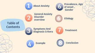 Prevalence, Age
of onset ,
Gender
8
Treatment
About Anxiety
2
General Anxiety
Disorder
overview
3
Symptoms And
Diagnosis Critera
Example Conclusion
Etiology
7
6
4
1 6
Table of
Contents
 