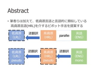 Generalized Data Augmentation For Low Resource Translation