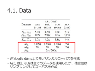 • Wikipedia dumpよりモノリンガルコーパスを作成
• AZE, BEL, GLGは全てのデータを使用したが、他言語は
サンプリングしてコーパスを作成
4.1. Data
 