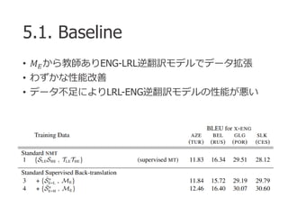 5.1. Baseline
• 𝑀 𝐸から教師ありENG-LRL逆翻訳モデルでデータ拡張
• わずかな性能改善
• データ不足によりLRL-ENG逆翻訳モデルの性能が悪い
 