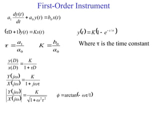 Generalized instrumentation instrumentation system.ppt