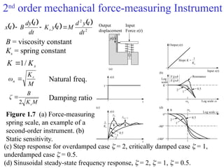 Generalized instrumentation instrumentation system.ppt