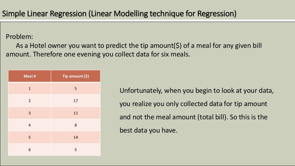 Generalized linear model