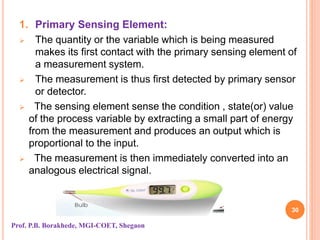 Generalized measurement system | PPSX