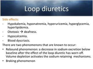 Antihypertensive drugs: calcium channel blockers, alpha-adrenergic antagonists.