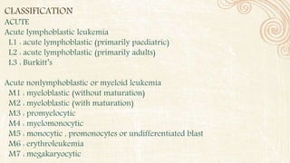 CLASSIFICATION
ACUTE
Acute lymphoblastic leukemia
L1 : acute lymphoblastic (primarily paediatric)
L2 : acute lymphoblastic (primarily adults)
L3 : Burkitt’s
Acute nonlymphoblastic or myeloid leukemia
M1 : myeloblastic (without maturation)
M2 : myeloblastic (with maturation)
M3 : promyelocytic
M4 : myelomonocytic
M5 : monocytic , promonocytes or undifferentiated blast
M6 : erythroleukemia
M7 : megakaryocytic
 