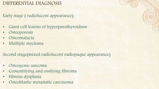DIFFERENTIAL DIAGNOSIS
Early stage ( radiolucent appearance):
• Giant cell lesions of hyperparathyroidism
• Osteoporosis
• Osteomalacia
• Multiple myeloma
Second stage(mixed radiolucent radiopaque appearance)
• Osteogenic sarcoma
• Cementifying and ossifying fibroma
• Fibrous dysplasia
• Osteoblastic metastatic carcinoma
 