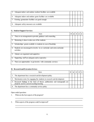 9
5. Adequate indoor and outdoor medical facilities are available
6. Adequate indoor and outdoor game facilities are available
7. Existing gymnasium facilities are good enough
8. Adequate safety measures are available
G. Student Support Services
Item 5 4 3 2 1
1. There is an arrangement to provide guidance and counseling.
2. Mentoring is done to take care of the students
3. Scholarships/ grants available to students in case of hardship
4. Students are encouraged to involve in co- curricular and extra-curricular
activities
5. Alumni are organized and supportive.
6. Supporting staff are adequate and co-operative
7. There are opportunities to get involve with community services
H. Research and Extension Srvices
Item 5 4 3 2 1
1. The department has a research and development policy
2. Mechanism exists for engaging the students in research and development
3. Research findings in the form of theses, publications and monographs are
properly used in current teaching-learning
4. The department has a community service policy
Open ended questions:
1. What are the best aspects of the program?
________________________________________________________________________________
_______________________________________________________________________________
2. What aspects of the program could be improved?
________________________________________________________________________________
________________________________________________________________________________
 