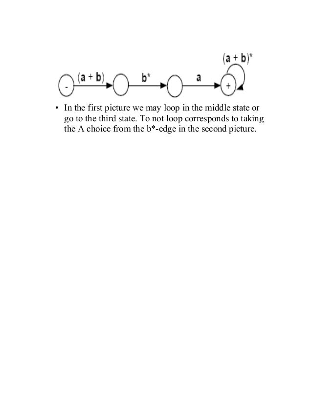 generalized transition graphs