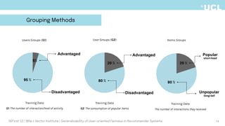 Advantaged
Disadvantaged
95 %
5%
Users Groups (G1)
80 %
20 %
Advantaged
Disadvantaged
User Groups (G2)
Training Data
G1: The number of interaction/level of activity
Training Data
G2: The consumption of popular items
Grouping Methods
80 %
20 %
Popular
short-head
Unpopular
long-tail
Items Groups
Training Data
The number of interactions they received
DEFirst '23 | Mila x Vector Institute | Generalizability of User-oriented Fairness in Recommender Systems 14
 